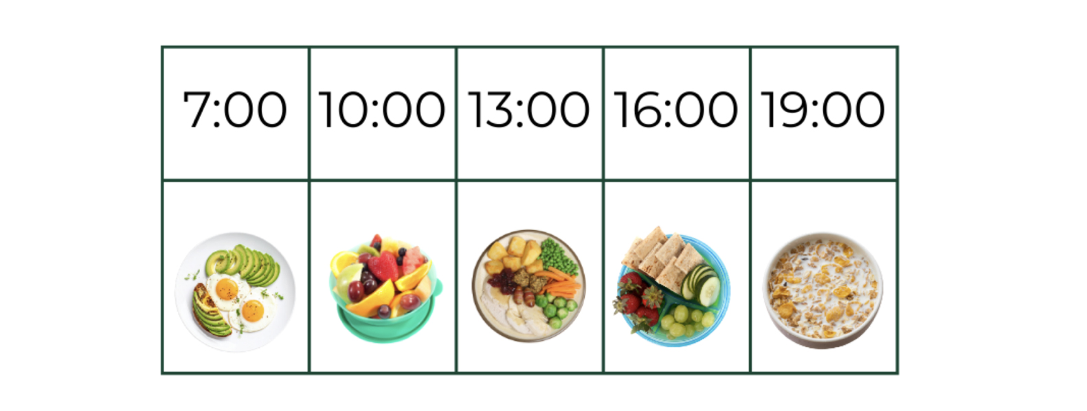 Daily meal schedule showing timing from breakfast to dinner